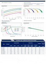 Lexron Solar Jel Akü - Görsel 3