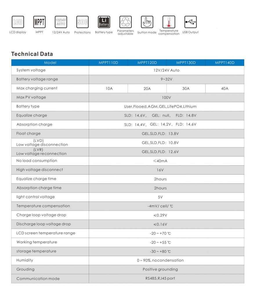mppt solar sarj regulatoru lcd