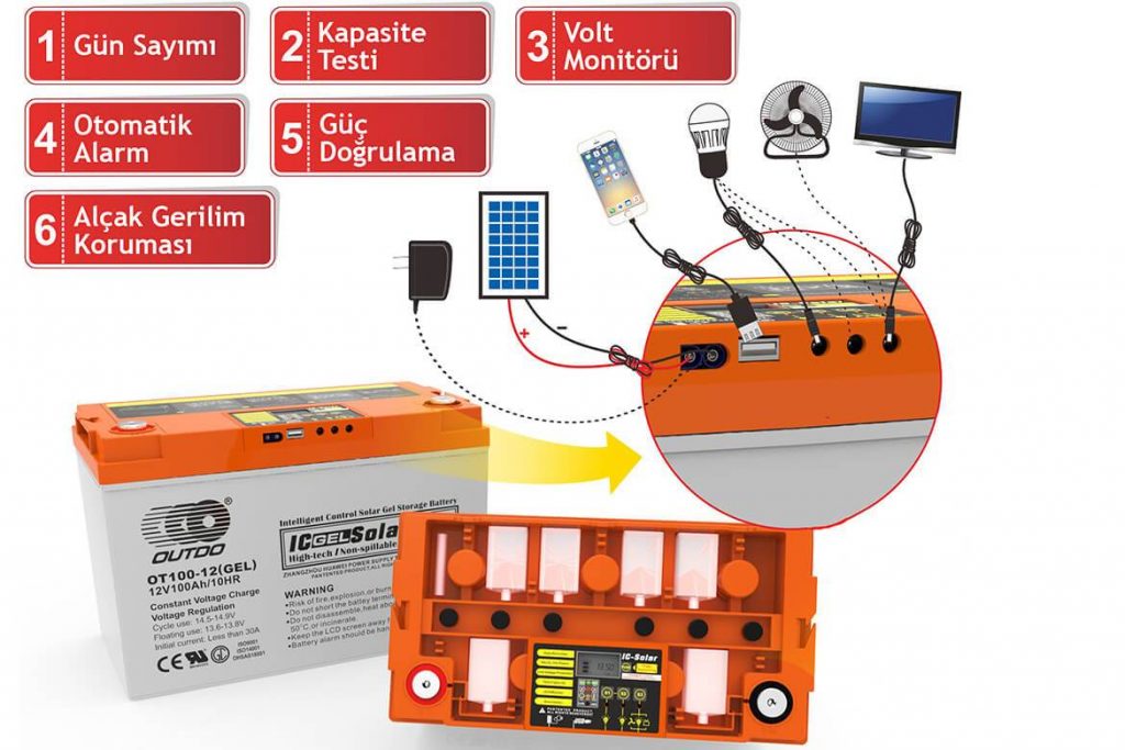 outdo jel aku soket girisleri